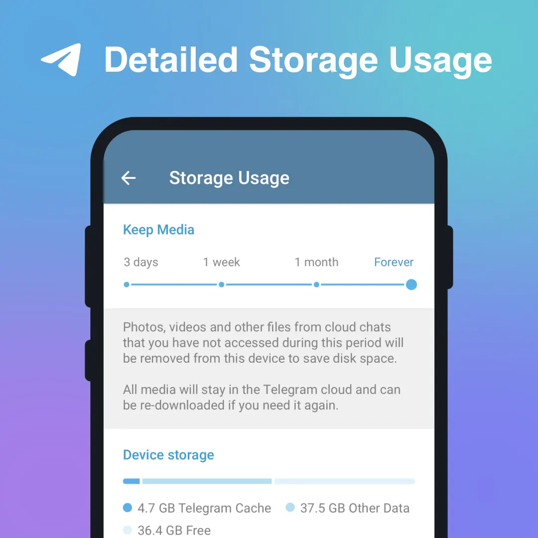 Android 上的详细存储占用